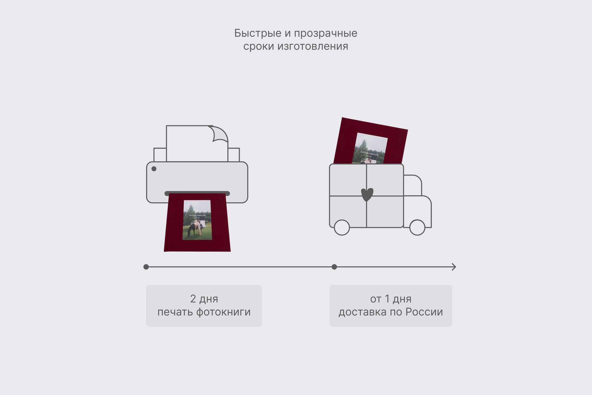 Квадратная фотокнига в бордовом тка невом переплете
