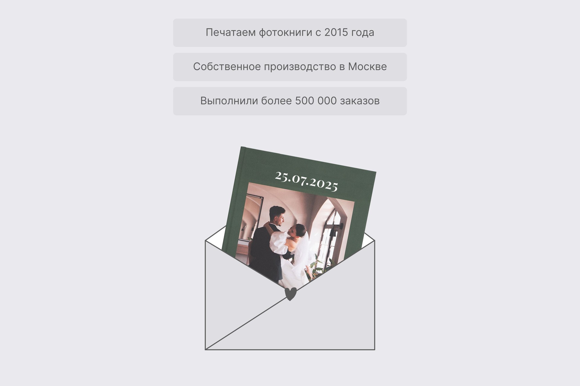 Фотоальбом на 200 фотографий